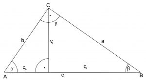 image triangle geometry